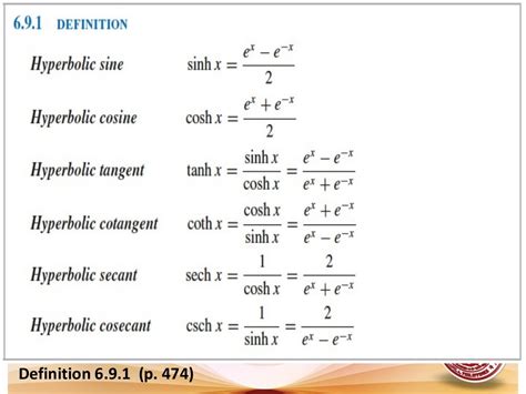 Lesson 13 Derivative Of Hyperbolic Functions