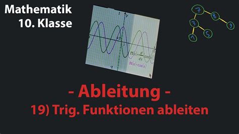 19 Trigonometrische Funktionen Ableiten Ableitungen YouTube