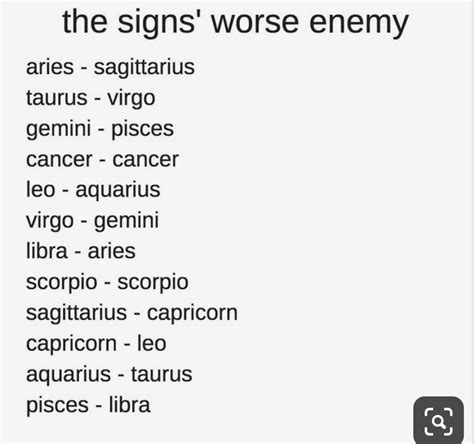 Zodiac Signs Enemies Gemini And Pisces Leo And Aquarius Gemini And