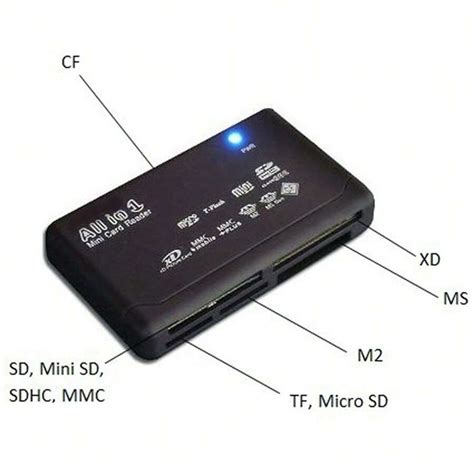 Usb Lezer Alles In N Geheugenkaartlezer Mini Externe Sd Sdhc Mini