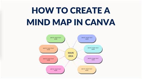 Create A Mind Map In Canva – NBKomputer