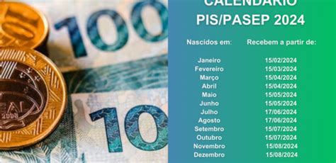 Tabela PIS PASEP 2024 Tem Como Antecipar O PIS 2024 Consulte O