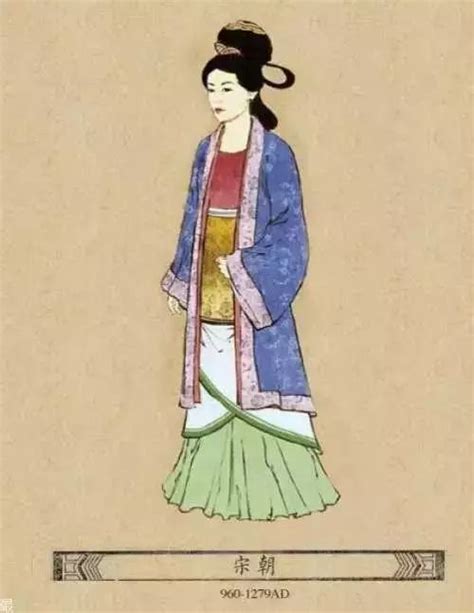 中国历朝女子服饰变化唐朝服饰是亮点 财经头条