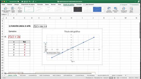 Graficar FunciÓn Lineal O AfÍn Usando Excel Youtube