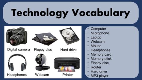 List Of Technology Vocabulary Pictures GrammarVocab