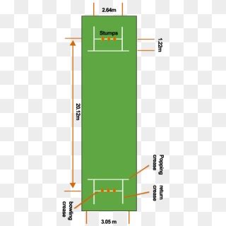 Cricket Pitch Dimensions - Cricket Pitch Map Details, HD Png Download - 480x800 (#6419958) - PinPng