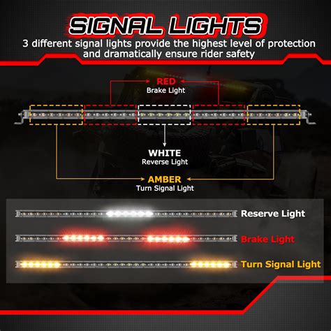 Offroadtown Rear Chase Light Bar Led Chase Strobe Light Bar Slim