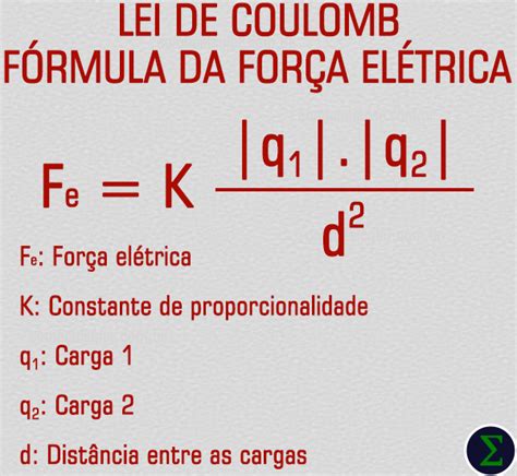 Força Elétrica Lei De Coulomb [2020] Como Calcular