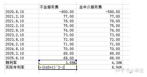 如何利用excel算实际利率或者投资回报率 知乎