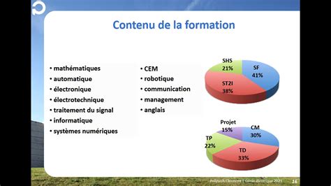 Pr Sentation G Nie Lectrique Polytech Clermont Youtube