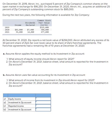 Solved On December Akron Inc Purchased Chegg