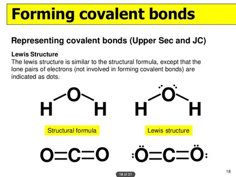 Covalent Bond Dot Diagram