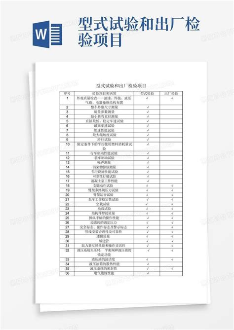 型式试验和出厂检验项目word模板下载编号qxegkmag熊猫办公