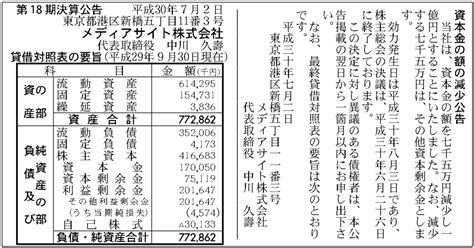 メディアサイト株式会社 第18期決算公告 官報決算データベース