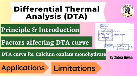 Differential Thermal Analysis DTA Principle Example Instrumentation