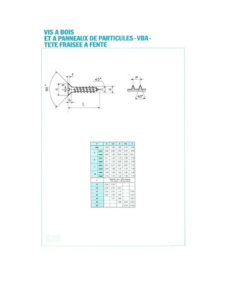 VBA Vis bois agglo Tête fraisée TF Fendue 4X17 Acier brut