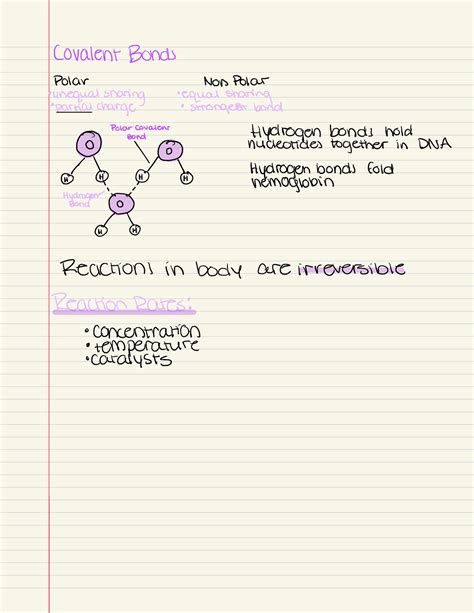 Chapter Notes About Covalent Bonds Deprecated Api Usage The Svg