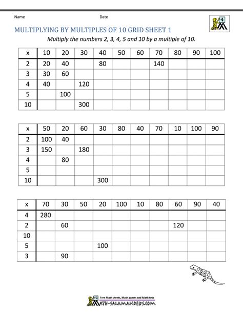 Multiplying By Multiples Of 10 Worksheet