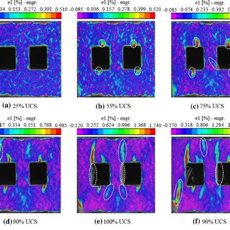 Major Principal Strain Fields Of Specimen S H 1 At Corresponding Stress