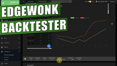 Easy Backtester For Your Trading Edgewonk Trading Journal Youtube