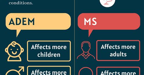 Adem And Ms Multiple Sclerosis News Today