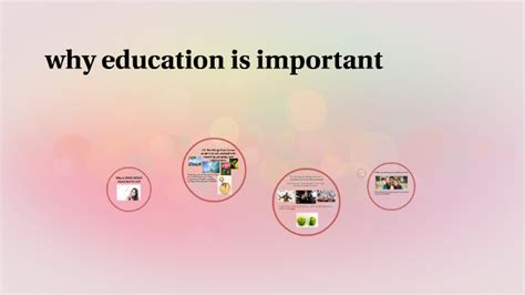 Why Education Is Important By Miriam Scott On Prezi