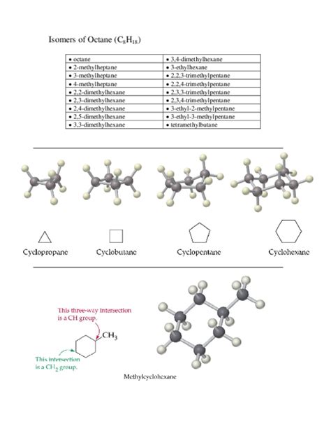 Pdf Isomers Of Octane C 8 H 18