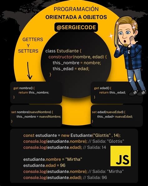 Github Sergiecode Getters Setters Tutorial Js