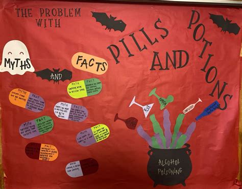 Pill And PotionsHalloween RA Bulletin Board Ra Bulletin Boards