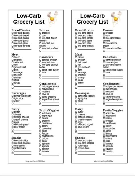 Printable List Of High Protein Low Carb Foods