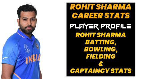 Rohit Sharma Player Profile Rohit Sharma Career Stats Rohit Sharma