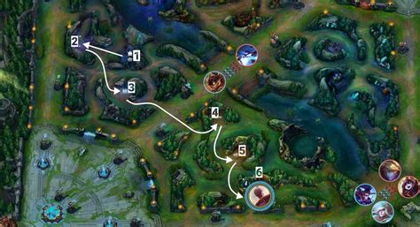 League of Legends' best jungle routes for solo queue players in season 12