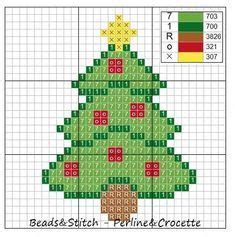 Pin Di ThingYouLove Su CHRISTMAS Gingerbread ROCK PAINTING Cross Stitch