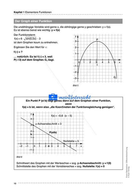 Kapitel 1 Elementare Funktionen Teil 1 MeinUnterricht