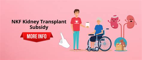 National Kidney Foundation Malaysia Homepage