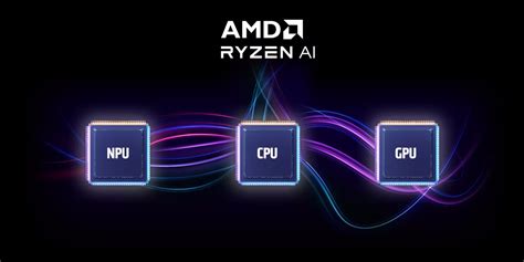 Riallto - an exploration framework for the AMD Ryzen AI NPU — Riallto - An exploration framework ...