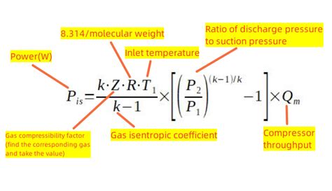 How To Calculate The Power Of The Compressor Minnuo Compressor