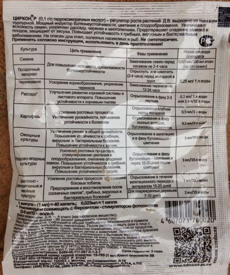 Циркон препарат для растений