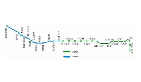 深圳地铁1号线 搜狗百科