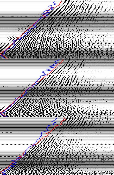 Dual-Line Algorithm and Stabilized Power Algorithm Results. Dual-Line ...