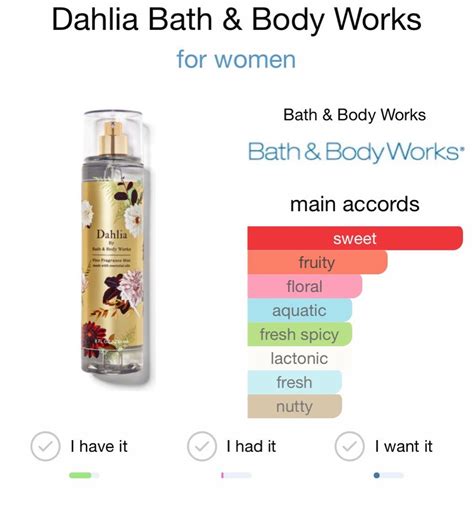 Dahlia Bbw Body Mist Beauty Personal Care Fragrance Deodorants On