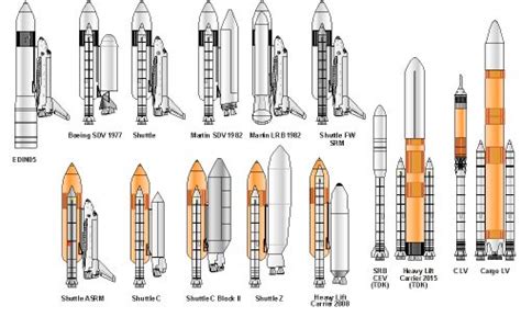 Shuttle