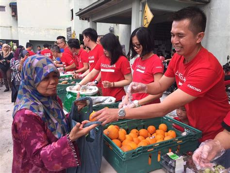 Home 2021 Kechara Soup Kitchen