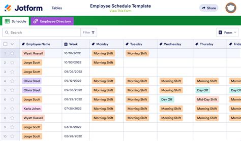 Employee Schedule Template Jotform Tables