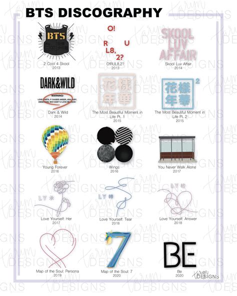 Bts Album Discography Digital Print Etsy