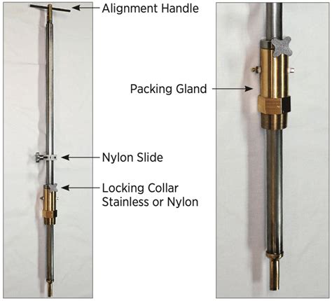 New Elliptical Pitot Tube For Water Flow Measurement Cleanair Engineering