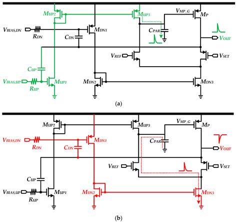 Energies Free Full Text An Output Capacitor Less Low Dropout