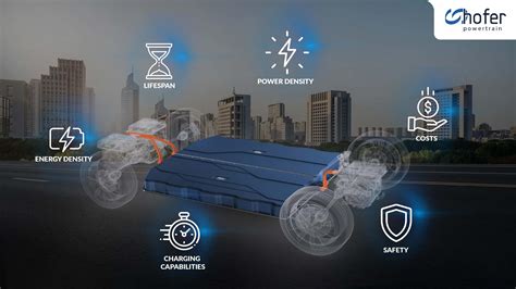 The Future Of Battery Solutions In The E Mobility