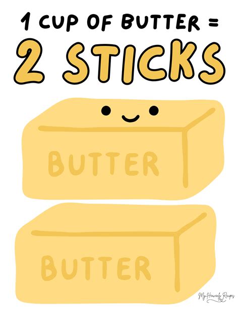How Many Tablespoons of Butter in 1/3 Cup? - My Heavenly Recipes
