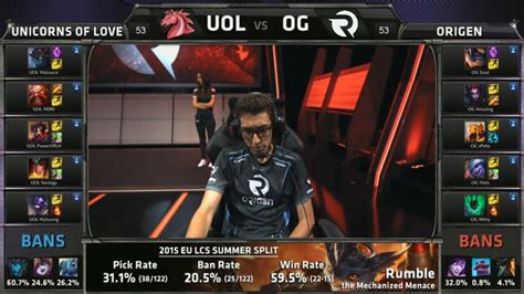 Uol Vs Og Game Highlights Unicorns Of Love Vs Origen Finals Eu